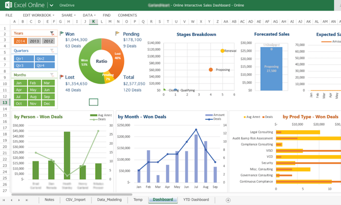 Hojas de cálculo con Google Sheets